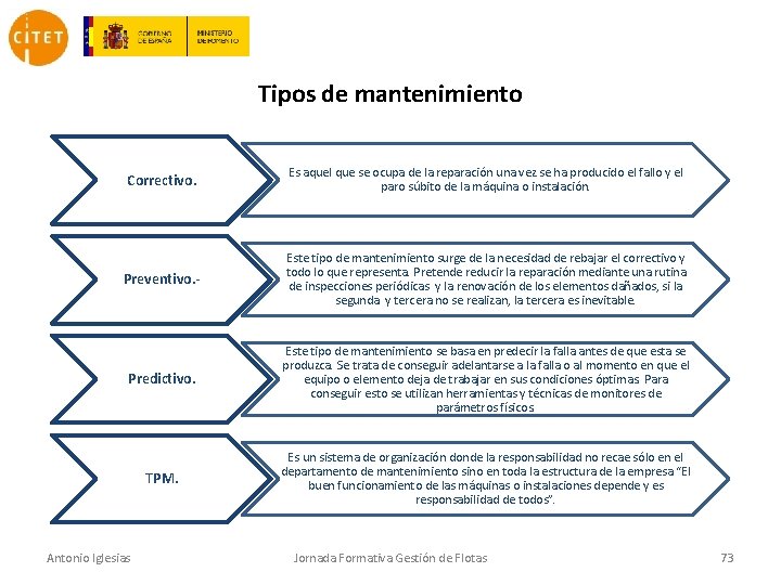 Tipos de mantenimiento Correctivo. Es aquel que se ocupa de la reparación una vez