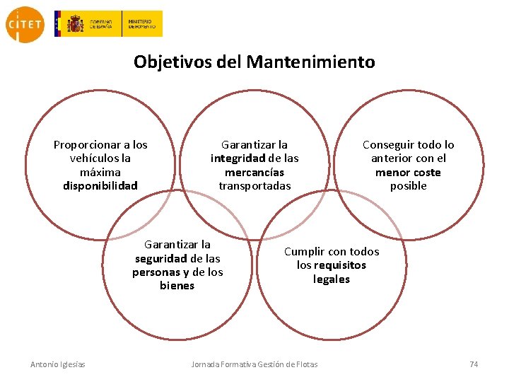 Objetivos del Mantenimiento Proporcionar a los vehículos la máxima disponibilidad Garantizar la integridad de