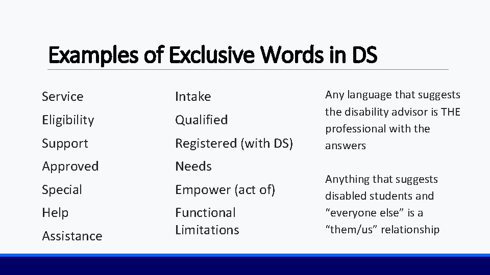 Examples of Exclusive Words in DS Service Intake Eligibility Qualified Support Registered (with DS)