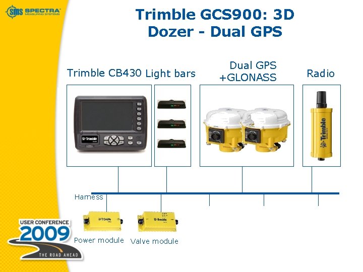 Trimble GCS 900: 3 D Dozer - Dual GPS Trimble CB 430 Light bars