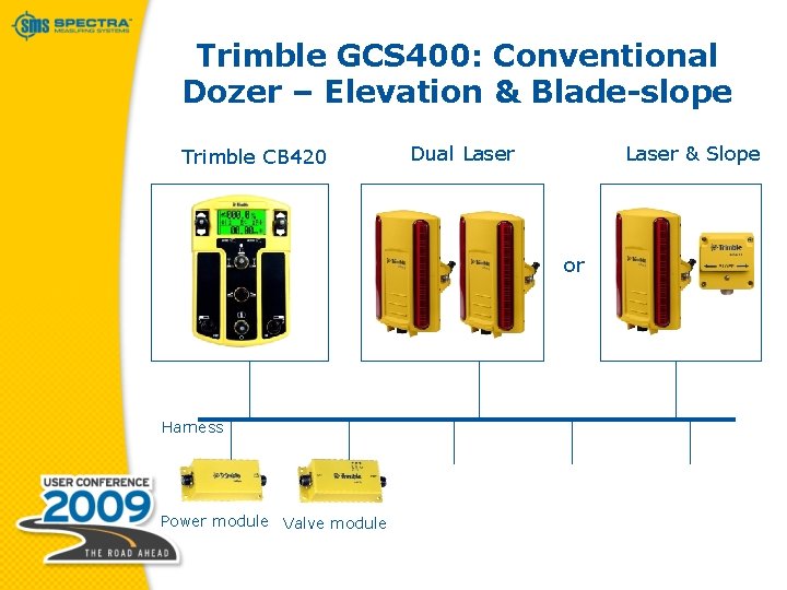 Trimble GCS 400: Conventional Dozer – Elevation & Blade-slope Trimble CB 420 Dual Laser