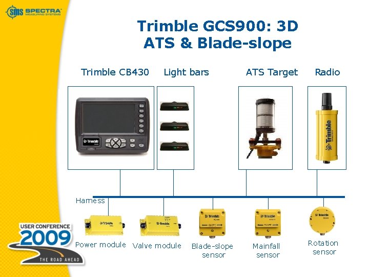 Trimble GCS 900: 3 D ATS & Blade-slope Trimble CB 430 Light bars ATS