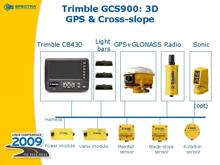 Trimble GCS 900: 3 D GPS & Cross-slope Trimble CB 430 Light GPS+GLONASS Radio