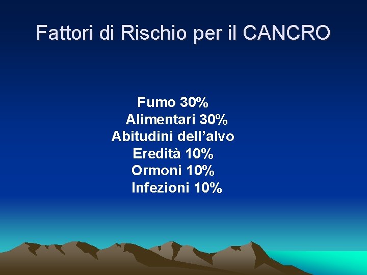 Fattori di Rischio per il CANCRO Fumo 30% Alimentari 30% Abitudini dell’alvo Eredità 10%