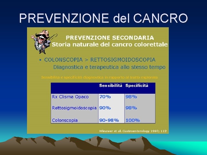 PREVENZIONE del CANCRO 