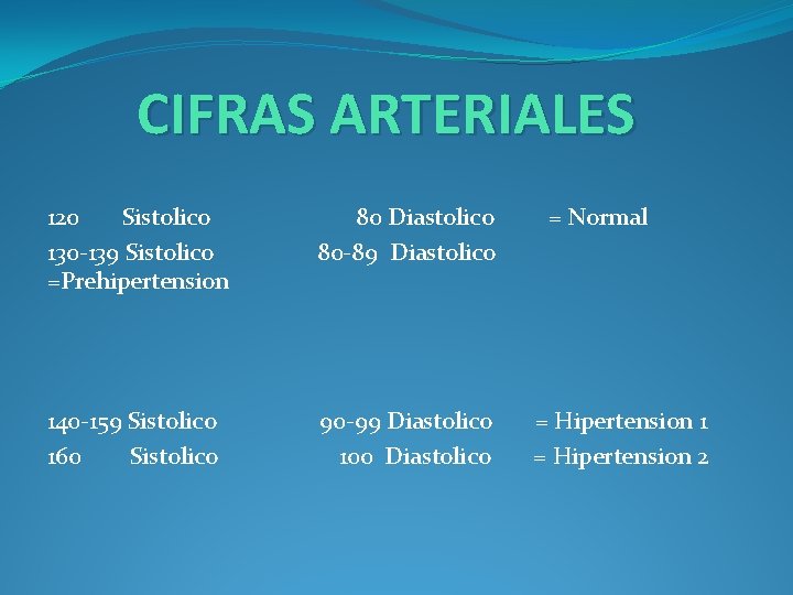 CIFRAS ARTERIALES 120 Sistolico 130 -139 Sistolico =Prehipertension 80 Diastolico 80 -89 Diastolico 140