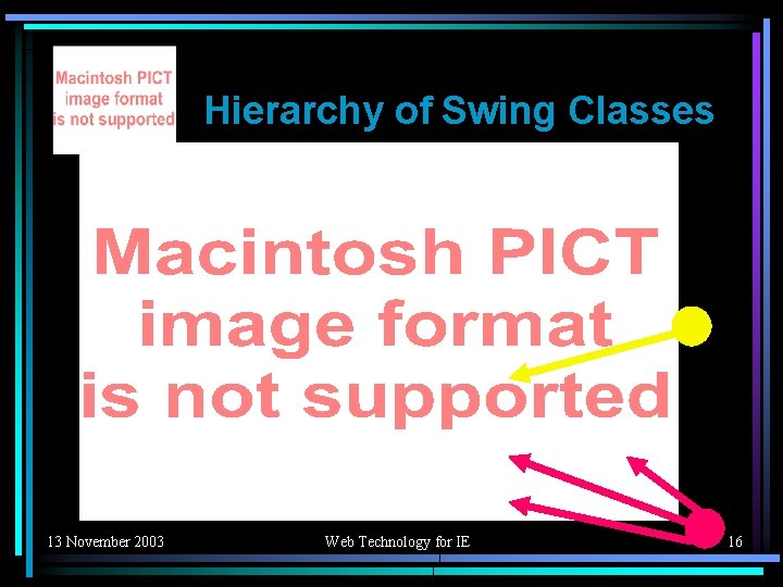 Hierarchy of Swing Classes 13 November 2003 Web Technology for IE 16 