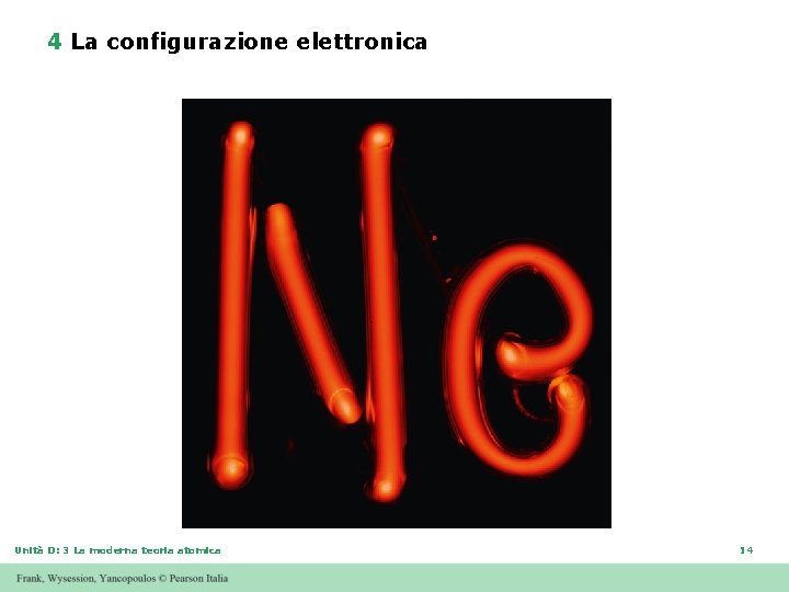 4 La configurazione elettronica Unità D: 3 La moderna teoria atomica 14 4 La configurazione elettronica Unità D: 3 La moderna teoria atomica 14