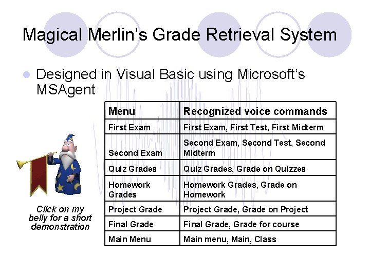 Magical Merlin’s Grade Retrieval System l Designed in Visual Basic using Microsoft’s MSAgent Click