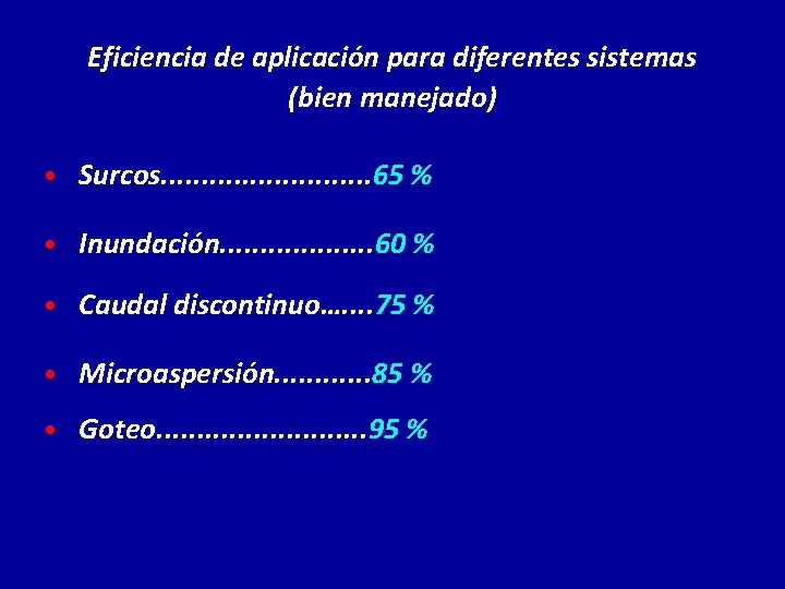 Eficiencia de aplicación para diferentes sistemas (bien manejado) • Surcos. . . 65 %