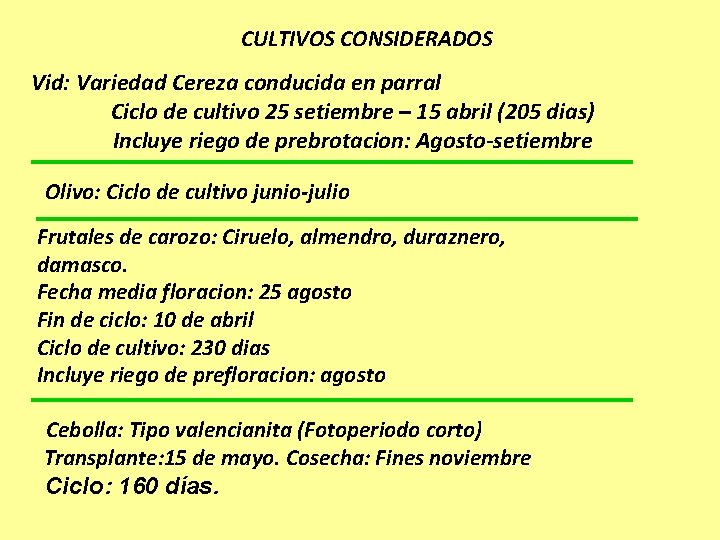 CULTIVOS CONSIDERADOS Vid: Variedad Cereza conducida en parral Ciclo de cultivo 25 setiembre –