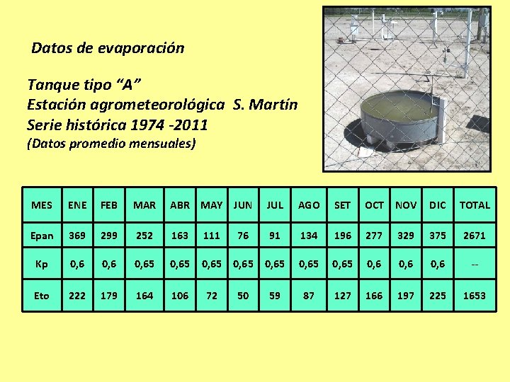 Datos de evaporación Tanque tipo “A” Estación agrometeorológica S. Martín Serie histórica 1974 -2011