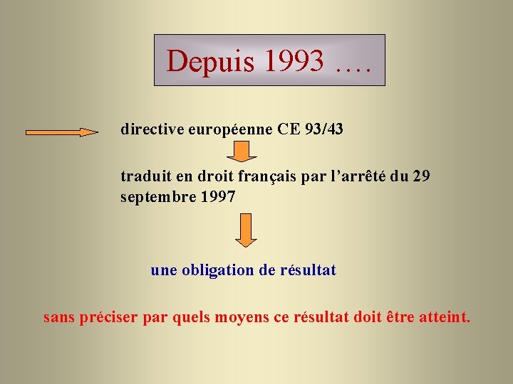 Depuis 1993 …. directive européenne CE 93/43 traduit en droit français par l’arrêté du