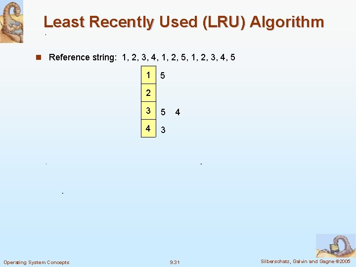Least Recently Used (LRU) Algorithm n Reference string: 1, 2, 3, 4, 1, 2,
