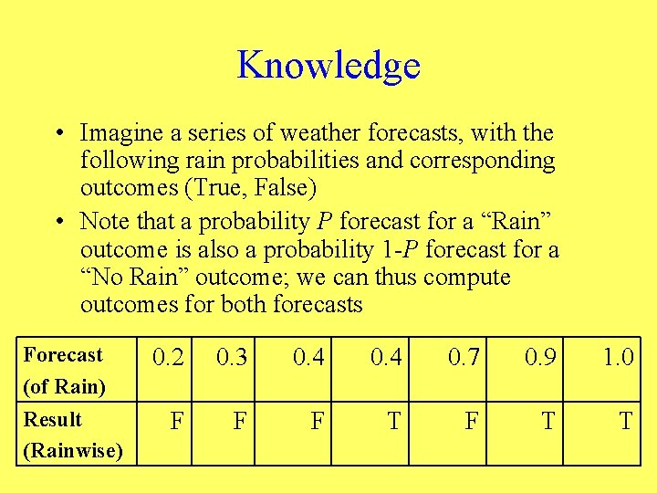 Knowledge • Imagine a series of weather forecasts, with the following rain probabilities and