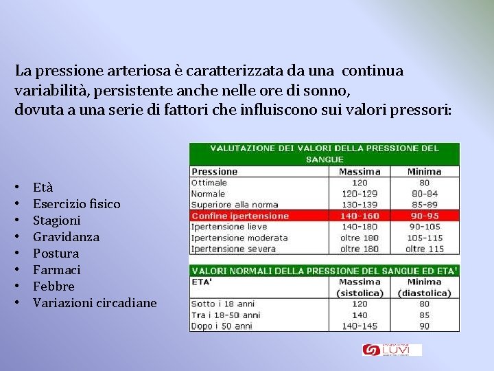 La pressione arteriosa è caratterizzata da una continua variabilità, persistente anche nelle ore di