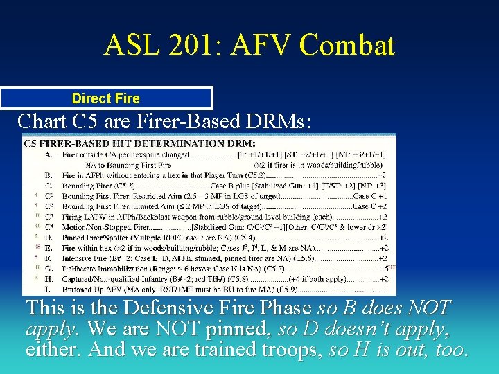 ASL 201: AFV Combat Direct Fire Chart C 5 are Firer-Based DRMs: This is
