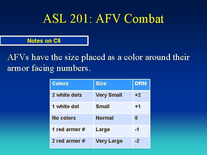 ASL 201: AFV Combat Notes on C 6 AFVs have the size placed as