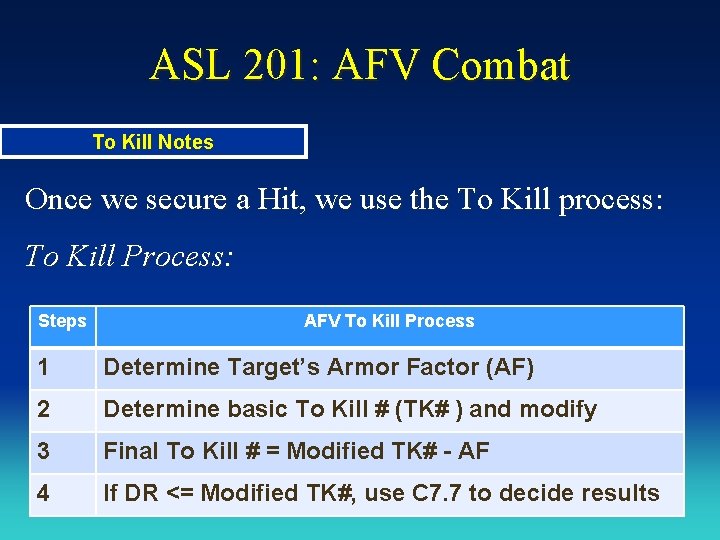 ASL 201: AFV Combat To Kill Notes Once we secure a Hit, we use ASL 201: AFV Combat To Kill Notes Once we secure a Hit, we use
