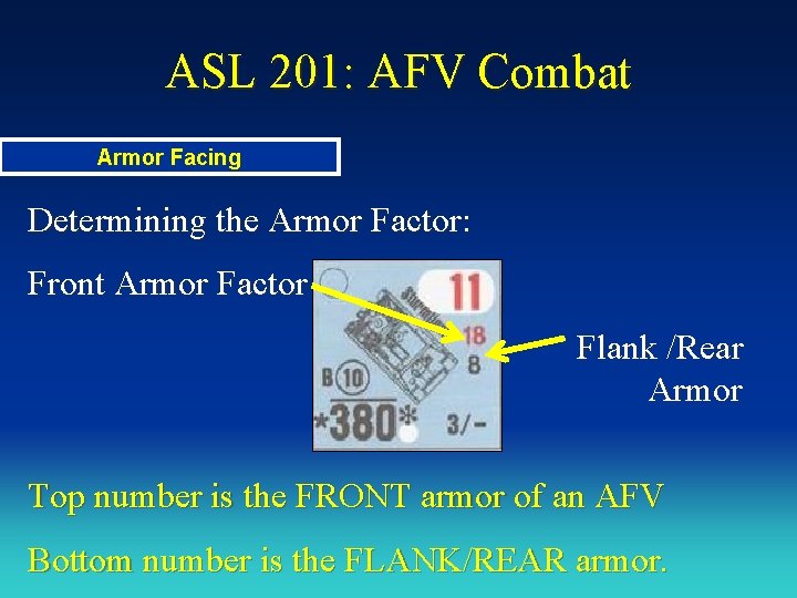 ASL 201: AFV Combat Armor Facing Determining the Armor Factor: Front Armor Factor Flank
