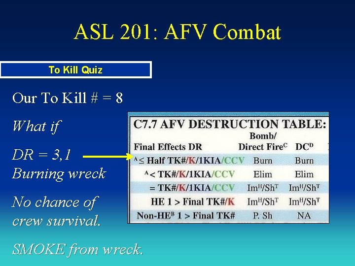 ASL 201: AFV Combat To Kill Quiz Our To Kill # = 8 What