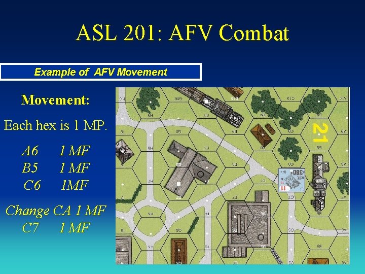 ASL 201: AFV Combat Example of AFV Movement: Each hex is 1 MP. A