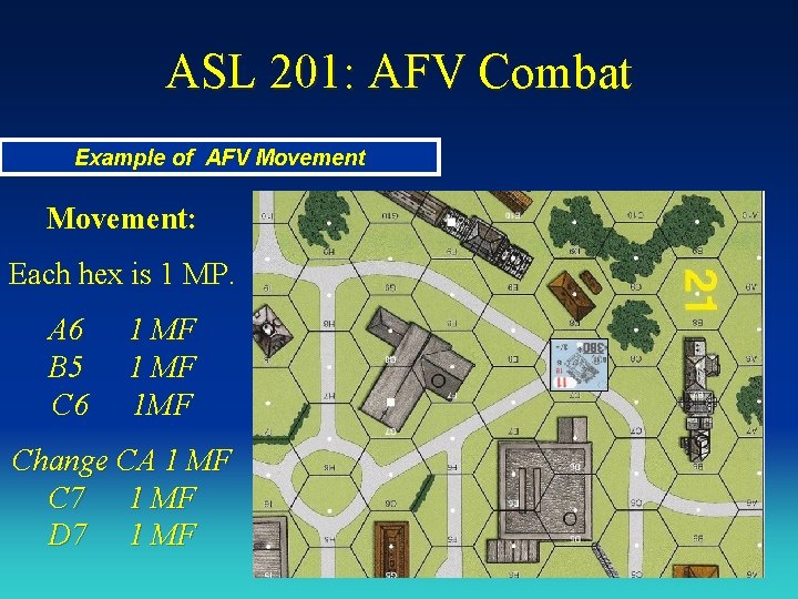 ASL 201: AFV Combat Example of AFV Movement: Each hex is 1 MP. A