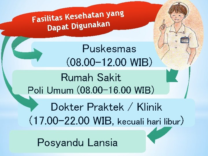 g n a y n a t a h e s e Fasilitas K