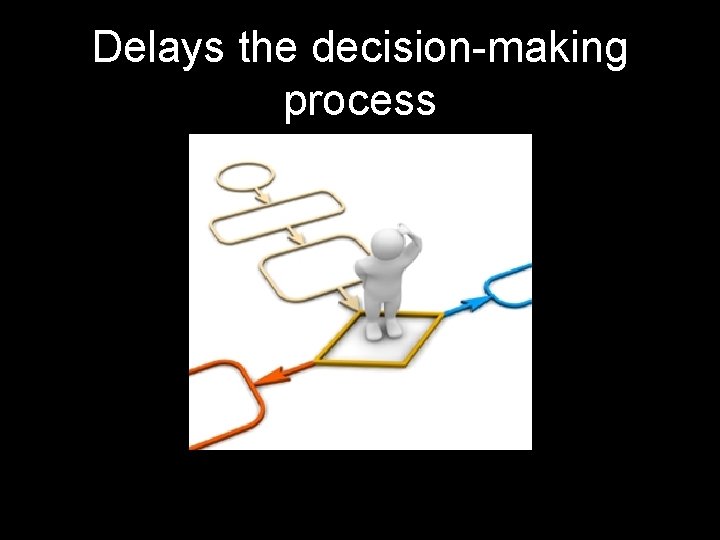 Delays the decision-making process 