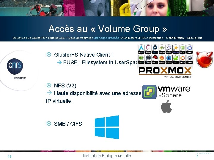 Accès au « Volume Group » Qu’est ce que Gluster. FS / Terminologie / Accès au « Volume Group » Qu’est ce que Gluster. FS / Terminologie /