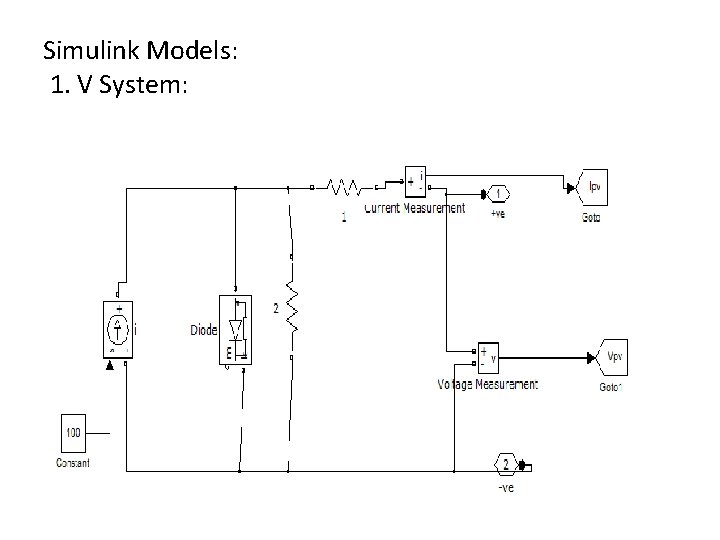Simulink Models: 1. V System: 
