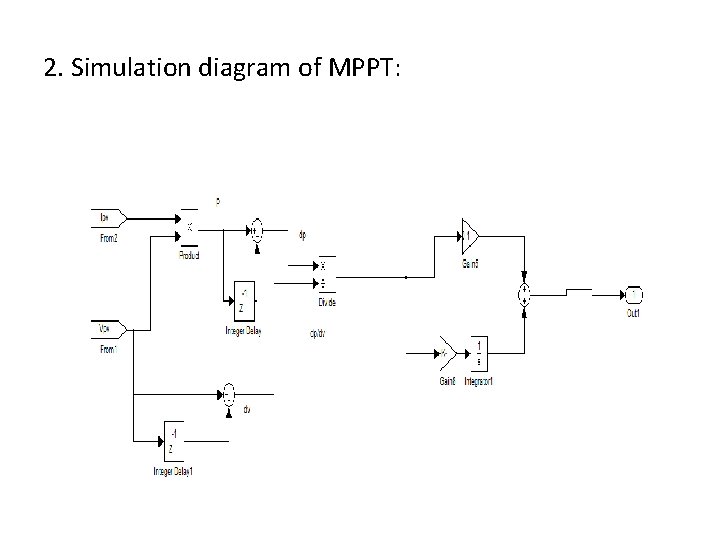2. Simulation diagram of MPPT: 