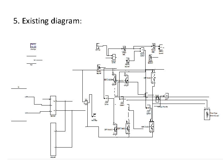 5. Existing diagram: 