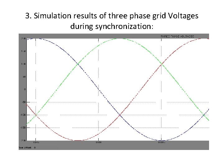 3. Simulation results of three phase grid Voltages during synchronization: 