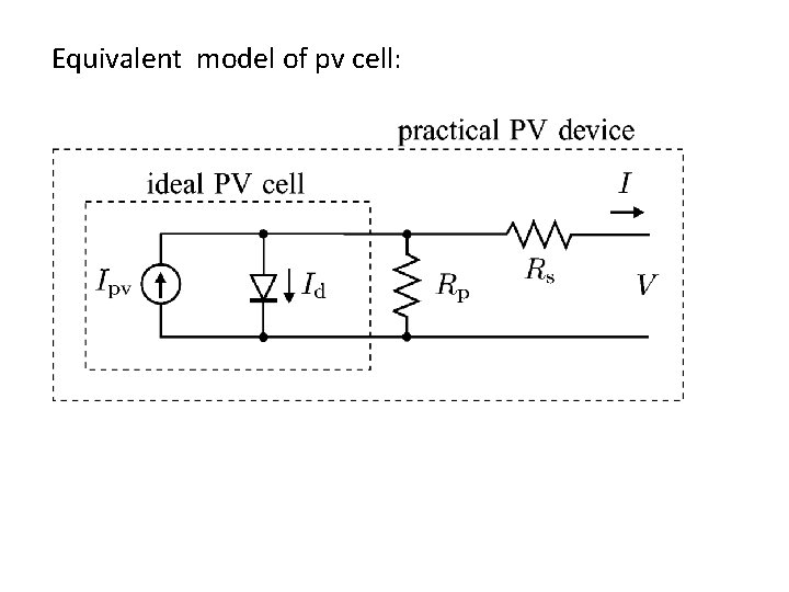 Equivalent model of pv cell: 