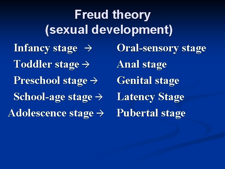 Freud theory (sexual development) Infancy stage Toddler stage Preschool stage School-age stage Adolescence stage