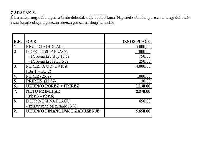 ZADATAK 8. Član nadzornog odbora prima bruto dohodak od 5. 000, 00 kuna. Napravite