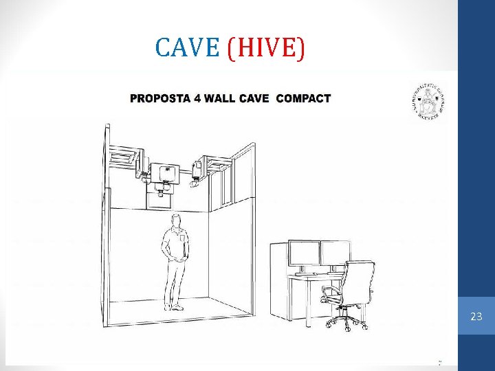 CAVE (HIVE) 23 