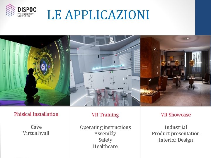 LE APPLICAZIONI Phisical Installation VR Training VR Showcase Cave Virtual wall Operating instructions Assembly