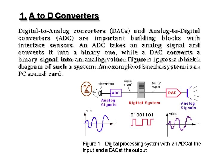 1. A to D Converters Digital-to-Analog converters (DACs) and Analog-to-Digital converters (ADC) are important 1. A to D Converters Digital-to-Analog converters (DACs) and Analog-to-Digital converters (ADC) are important