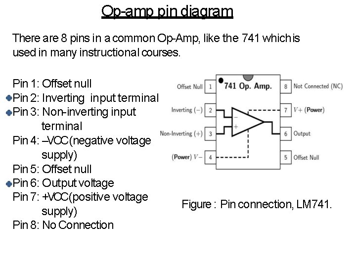 Op-amp pin diagram There are 8 pins in a common Op-Amp, like the 741 Op-amp pin diagram There are 8 pins in a common Op-Amp, like the 741