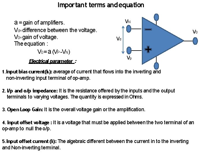 Important terms and equation VN a = gain of amplifiers. Vd= difference between the Important terms and equation VN a = gain of amplifiers. Vd= difference between the
