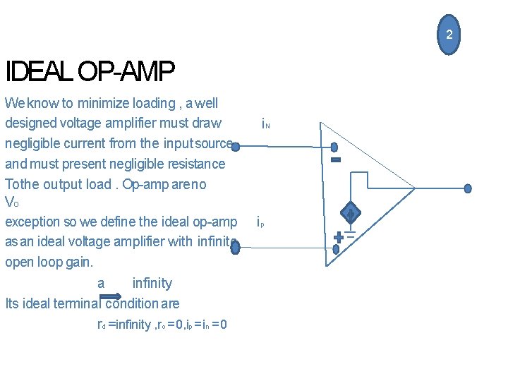 2 IDEAL OP-AMP We know to minimize loading , a well designed voltage amplifier 2 IDEAL OP-AMP We know to minimize loading , a well designed voltage amplifier