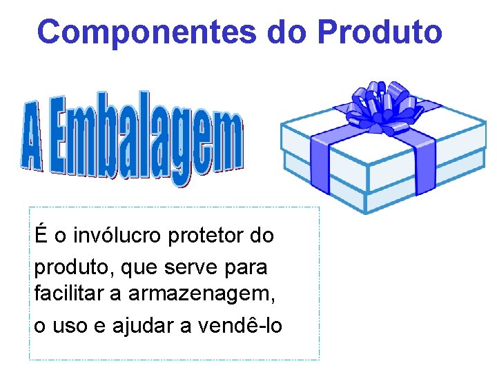Componentes do Produto É o invólucro protetor do produto, que serve para facilitar a