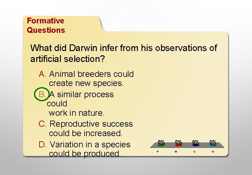 Evolution Formative Questions What did Darwin infer from his observations of artificial selection? A.