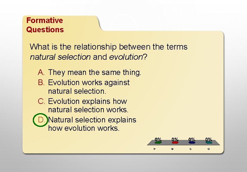 Evolution Formative Questions What is the relationship between the terms natural selection and evolution?