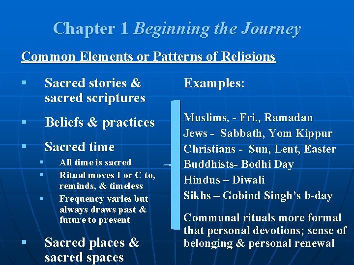 Chapter 1 Beginning the Journey Common Elements or Patterns of Religions § Sacred stories