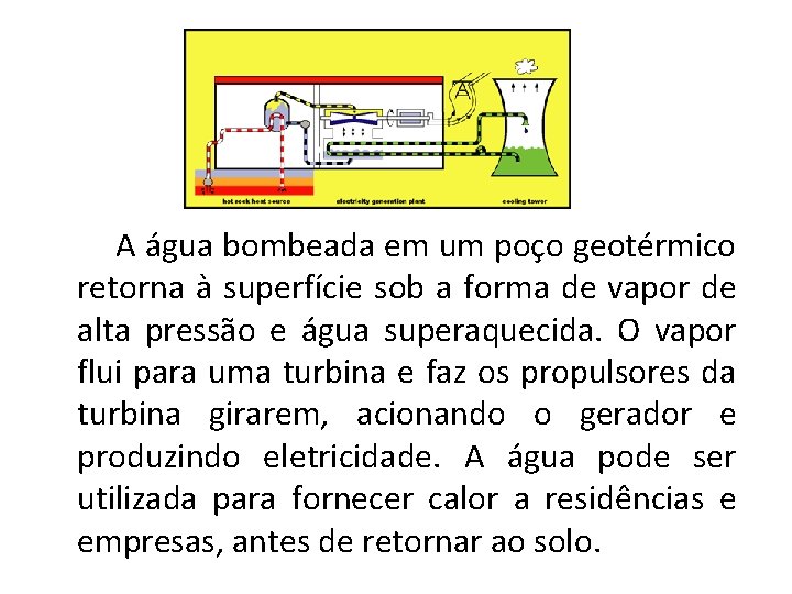  A água bombeada em um poço geotérmico retorna à superfície sob a forma