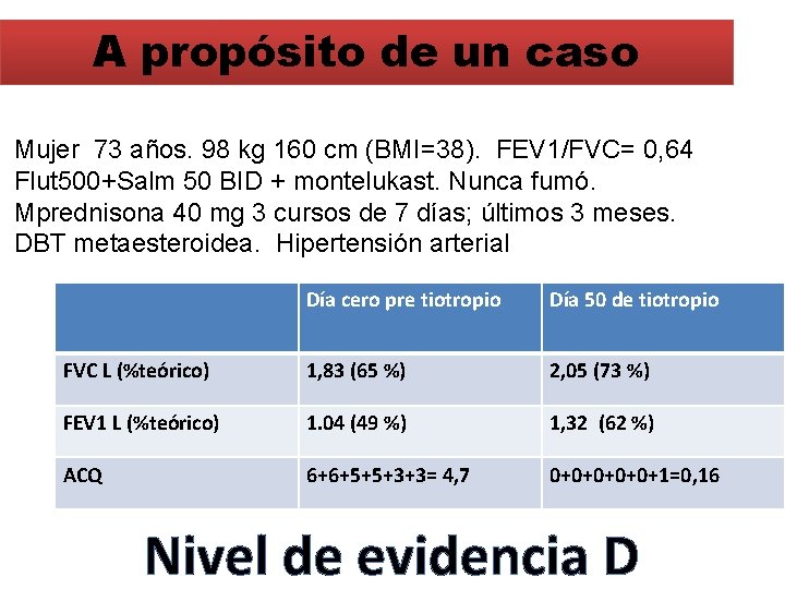 A propósito de un caso Mujer 73 años. 98 kg 160 cm (BMI=38). FEV A propósito de un caso Mujer 73 años. 98 kg 160 cm (BMI=38). FEV