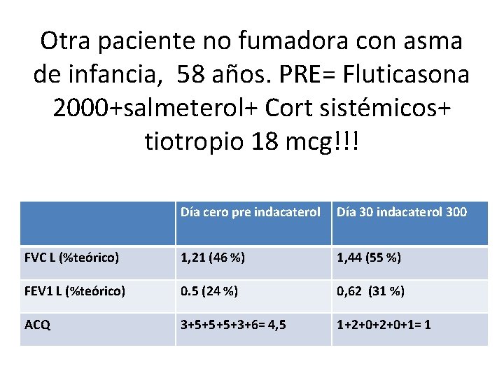 Otra paciente no fumadora con asma de infancia, 58 años. PRE= Fluticasona 2000+salmeterol+ Cort Otra paciente no fumadora con asma de infancia, 58 años. PRE= Fluticasona 2000+salmeterol+ Cort